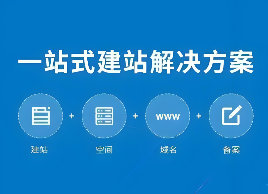 網(wǎng)站建設(shè)模板的選擇指南