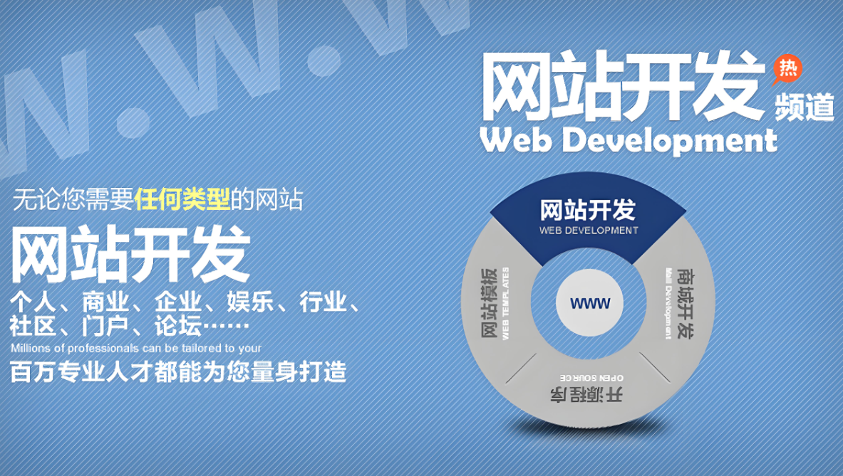 赤水網(wǎng)站開發(fā)價(jià)格